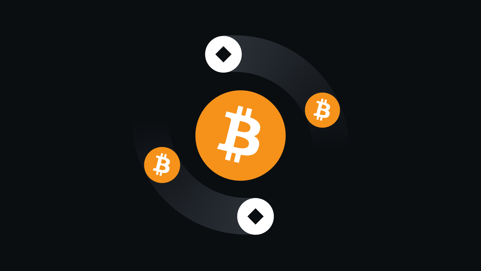 安全高效的加密资产交易平台